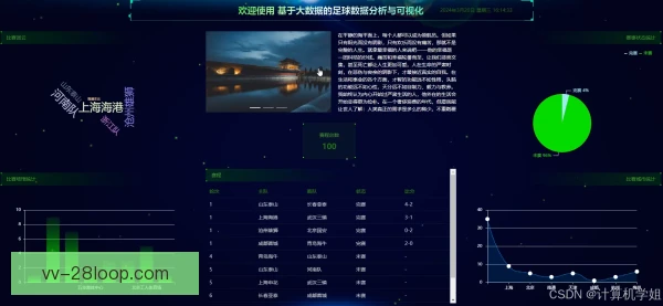 里昂公开赛数据分析应用，战术调整更加精准